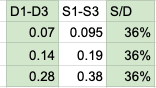 app-vm-table